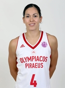 Profile image of Anastassia GKOTZI