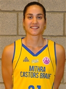Headshot of Nikolina Milic