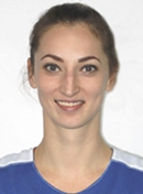 Profile image of Milana SUMETS