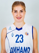 Profile image of Marina GOLDYREVA