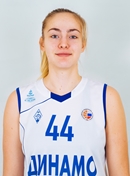 Profile image of Ksenia KUZMINA