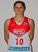 Profile image of Jelena DUBLJEVIC 