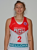 Profile image of Janset Büsra SAYIM