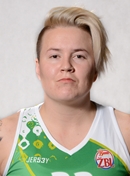 Headshot of Marina Solopova