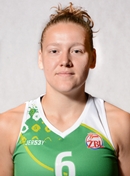Profile image of Eva KOPECKA