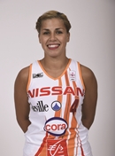 Profile image of Amel BOUDERRA