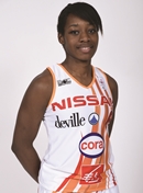 Profile image of Victoria MAJEKODUNMI