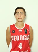 Headshot of Mariam Okropiridze
