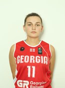 Headshot of Keti Danelashvili
