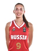 Profile image of Anna BUROVAYA
