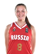 Profile image of Kristina SAFONOVA