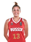 Profile image of Evgeniia FROLKINA