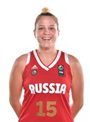 Headshot of Olga Frolkina