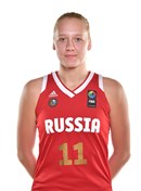 Profile image of Elizaveta SHABANOVA