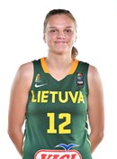 Profile image of Laura JUSKAITE