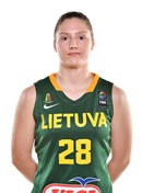 Profile image of Rasa KNYZAITĖ
