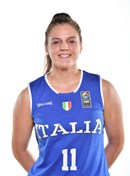 Profile image of Francesca PAN
