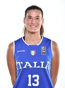 Profile image of Carlotta GIANOLLA