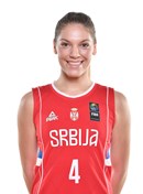 Profile image of Katarina ZEC