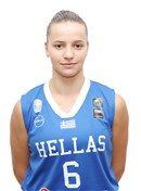 Headshot of Angeliki Vintsilaiou