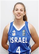 Headshot of Yaara Yizchaki