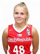 Headshot of Karolina Maleckova