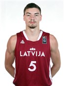 Profile image of Nikolajs ZOTOVS