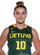 Profile image of Klaudija SERKEVICIUTE