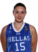 Headshot of Maria Kontogeorgou