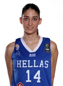 Headshot of Georgia Tsichlaki