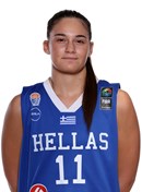Headshot of Ioanna Chatzivasileiou