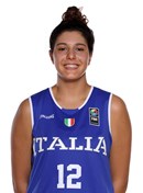 Profile image of Valeria TRUCCO