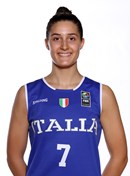 Headshot of Clara Chicchisiola