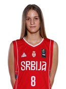 Headshot of Marijana Zukanovic