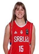 Headshot of Mina Djordjevic