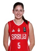 Headshot of Ivana Curakovic