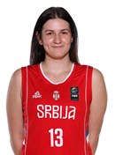Headshot of Marta VULOVIC