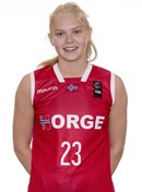 Headshot of Sofia Burkow