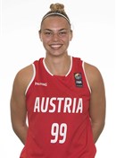 Profile image of Anja KNOFLACH