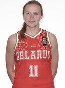 Profile image of Kseniya MALASHKA
