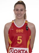 Headshot of Iskra Andonova