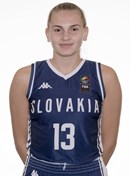 Headshot of Viktoria Feherova