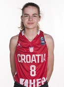 Profile image of Viktorija CURIC