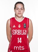 Profile image of Aleksandra MUZEVIC