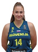 Profile image of Nika HORVAT