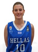 Profile image of Ioanna KRIMILI