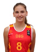 Headshot of Katerina Pop Dimitrovska