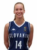 Headshot of Sofia Virasztoova