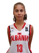 Profile image of Kledia HUDHRA
