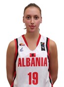 Headshot of Elisabeta Ahmataj